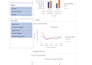 perform professional data analysis, cleaning, macros and visualization in excel